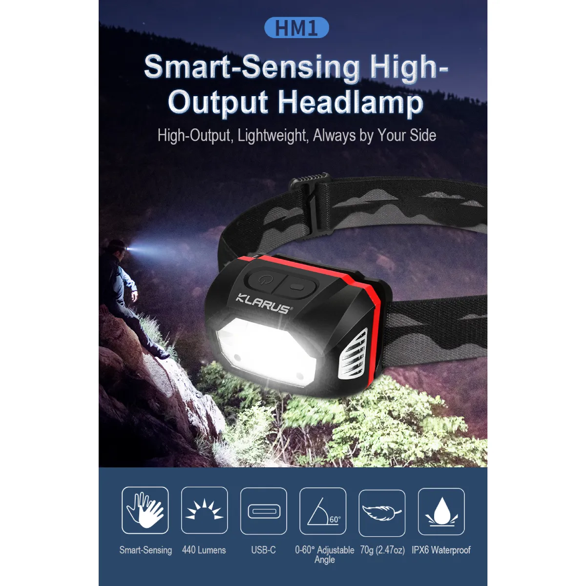 KLARUS HM1 440LM SMART-SENSING HEADLAMP