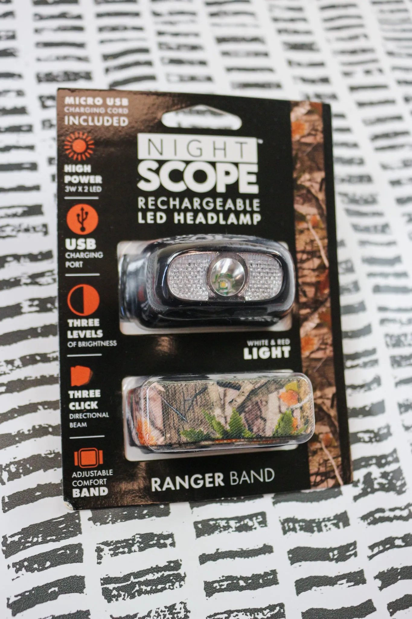 Night Scope Trailblazer Rechargeable LED Headlamp