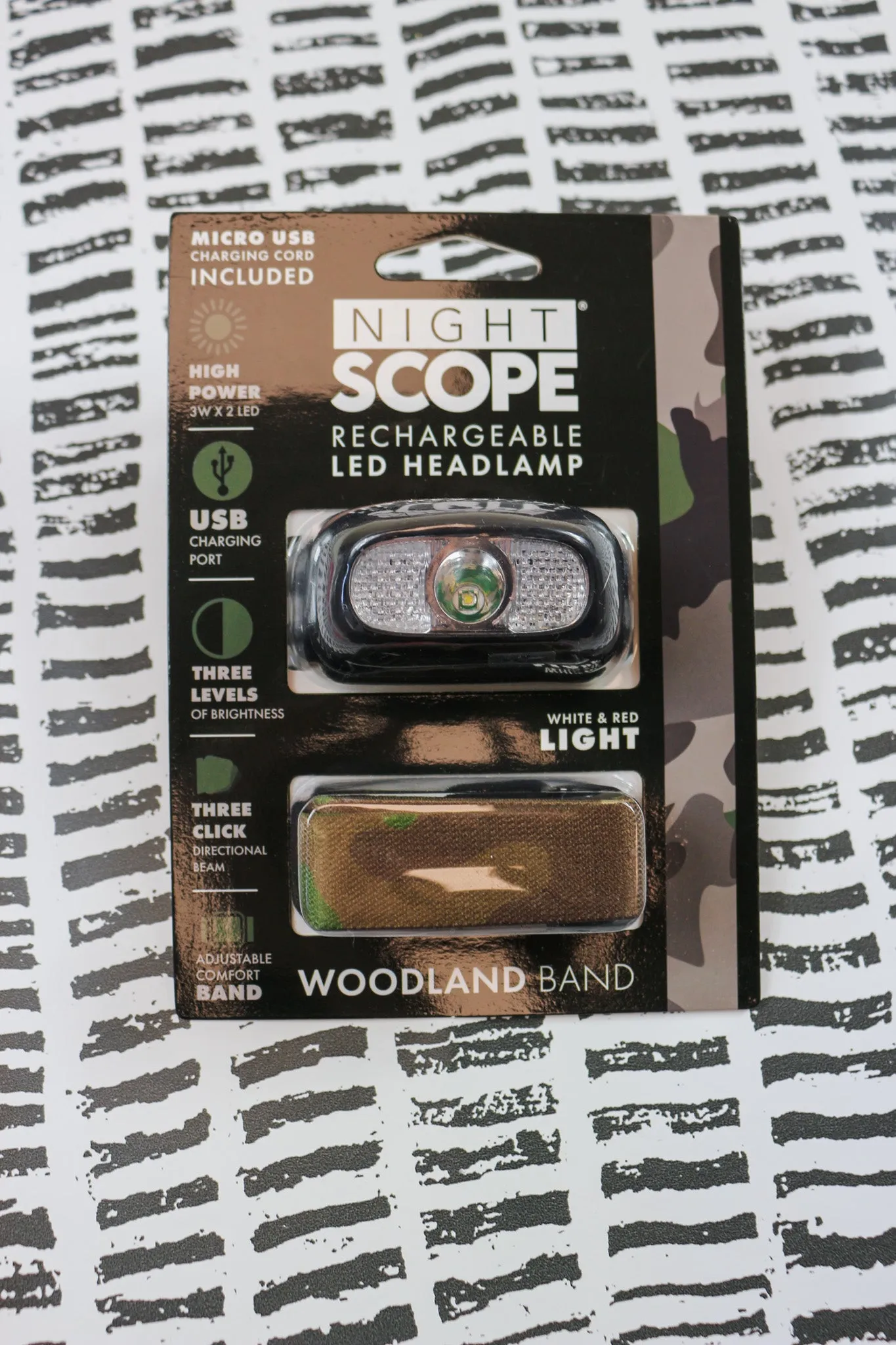 Night Scope Trailblazer Rechargeable LED Headlamp