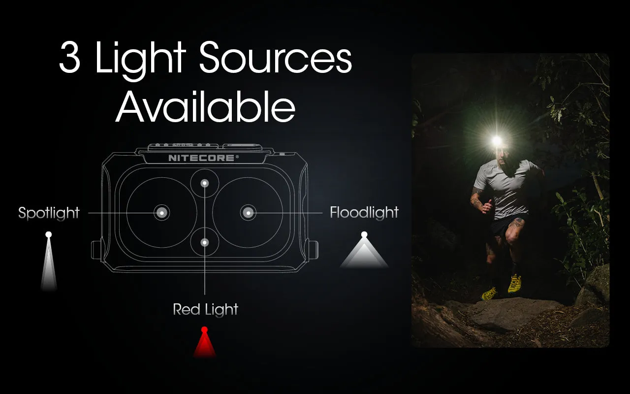 NITECORE 400 LUMENS ULTRALIGHT RECHARGEABLE HEADLAMP (NU25)