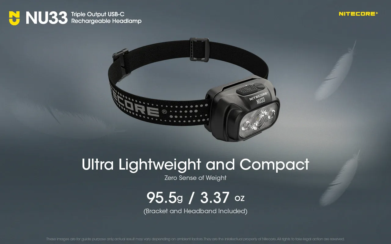 NITECORE 700 LUMENS HEADLAMP (NU33)