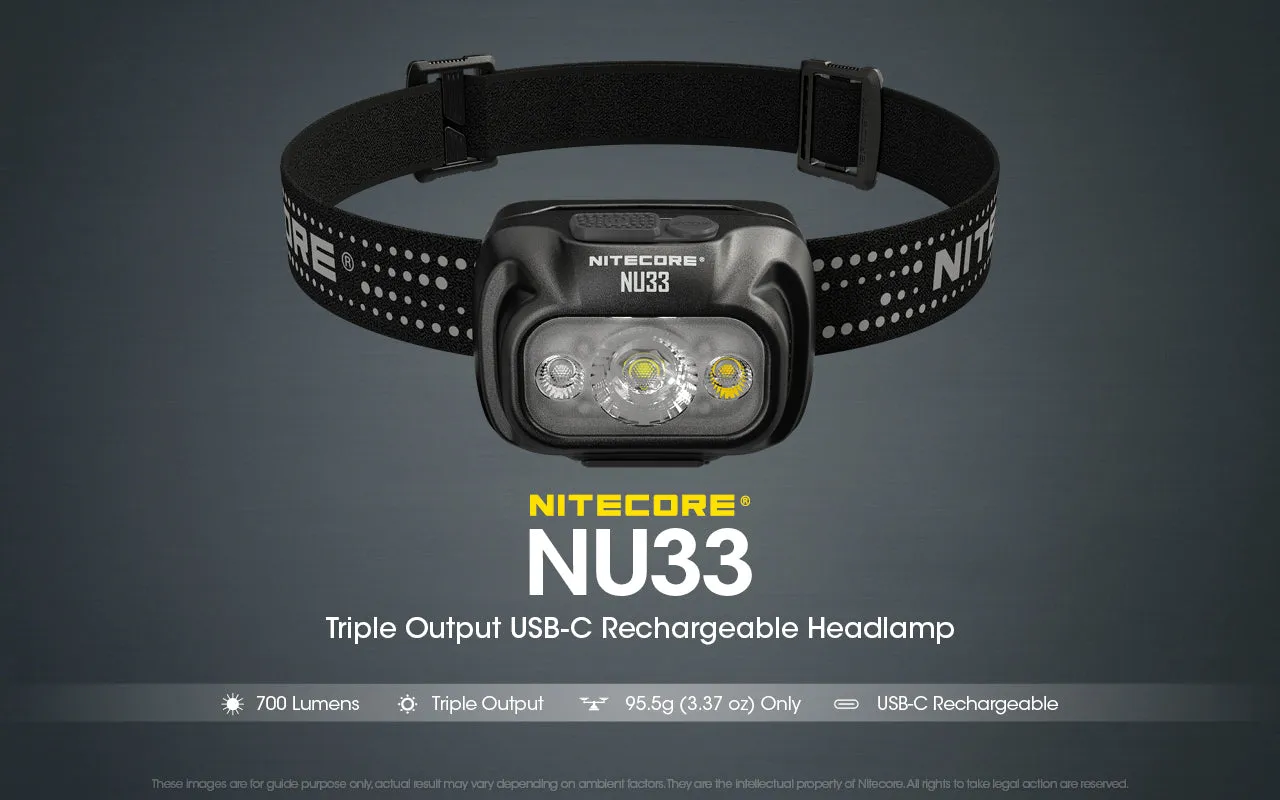 NITECORE 700 LUMENS HEADLAMP (NU33)