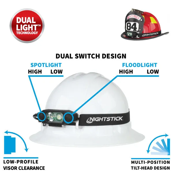 NSP-4616B: Low-Profile Dual-Light Headlamp