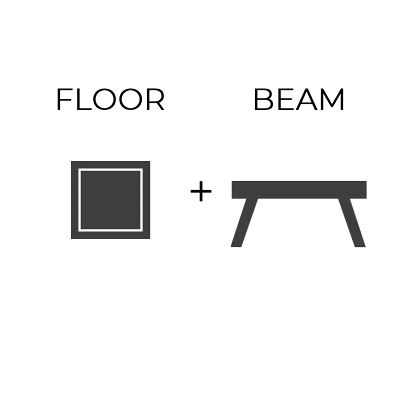 Floor + Beam Essentials Bundle 1