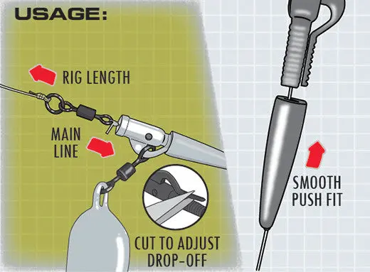 Kodex Tail Rubbers & Lead Clips – Anti-Slip Terminal Tackle 1