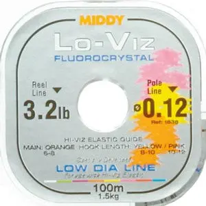 Middy Lo-Viz Fluorocarbon Line – Subtle & Strong (Only £5.25) 1