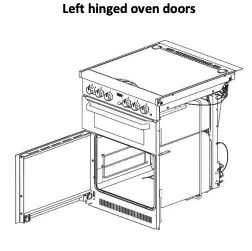 Thetford Aspire 2 Oven Door – Right-Hinged (Spinflo) 1